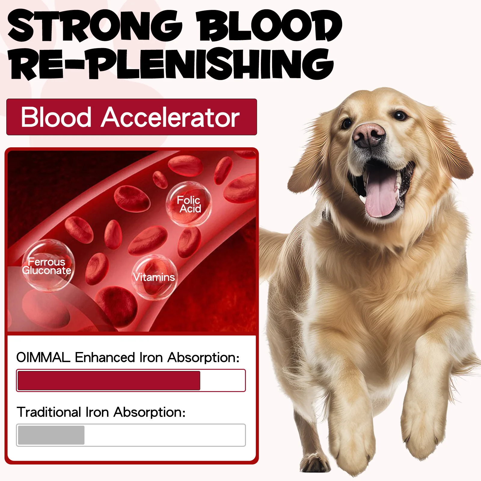 Oimmal® - Liquid Iron Drops for Dogs