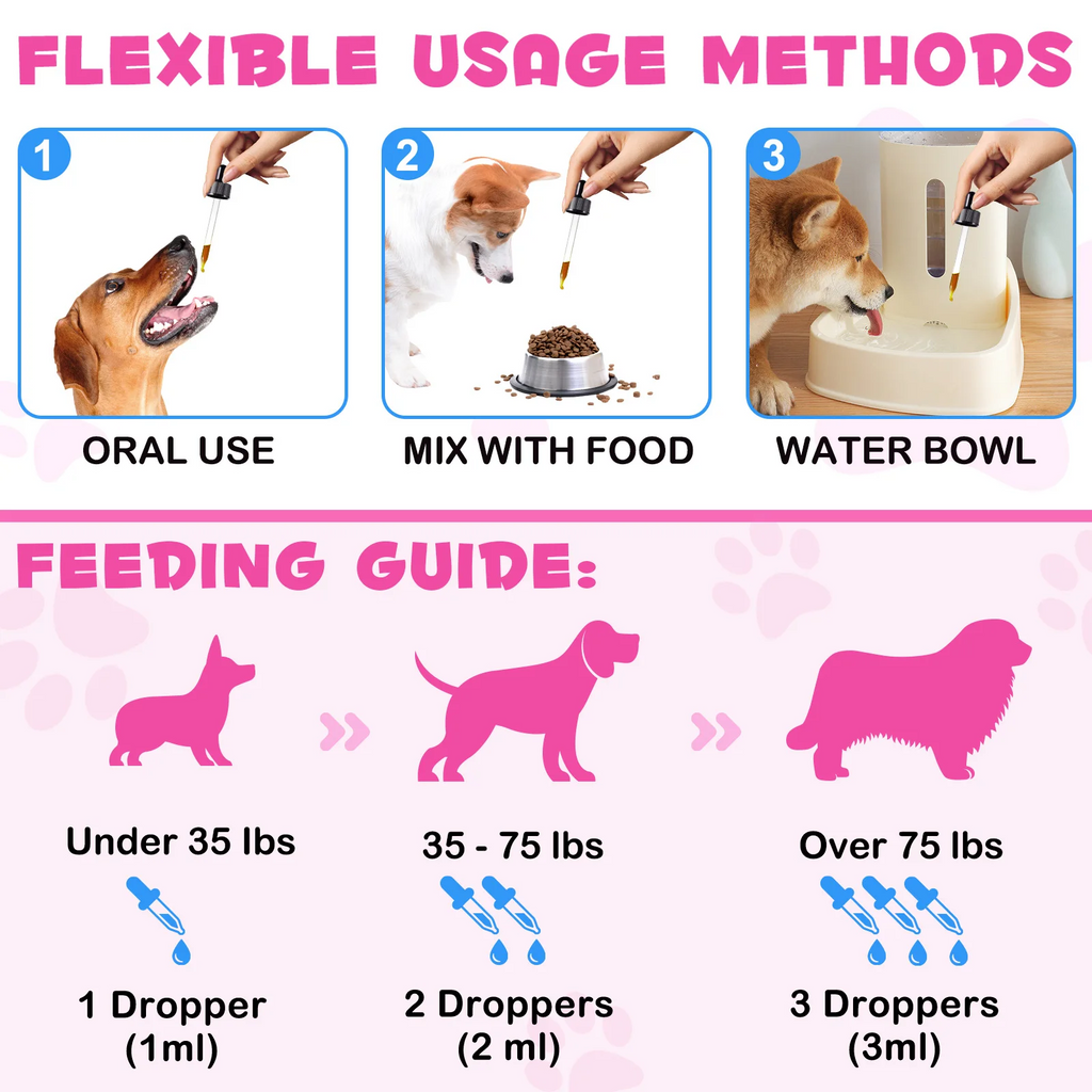 Oimmal® - Collagen Drops for Dogs