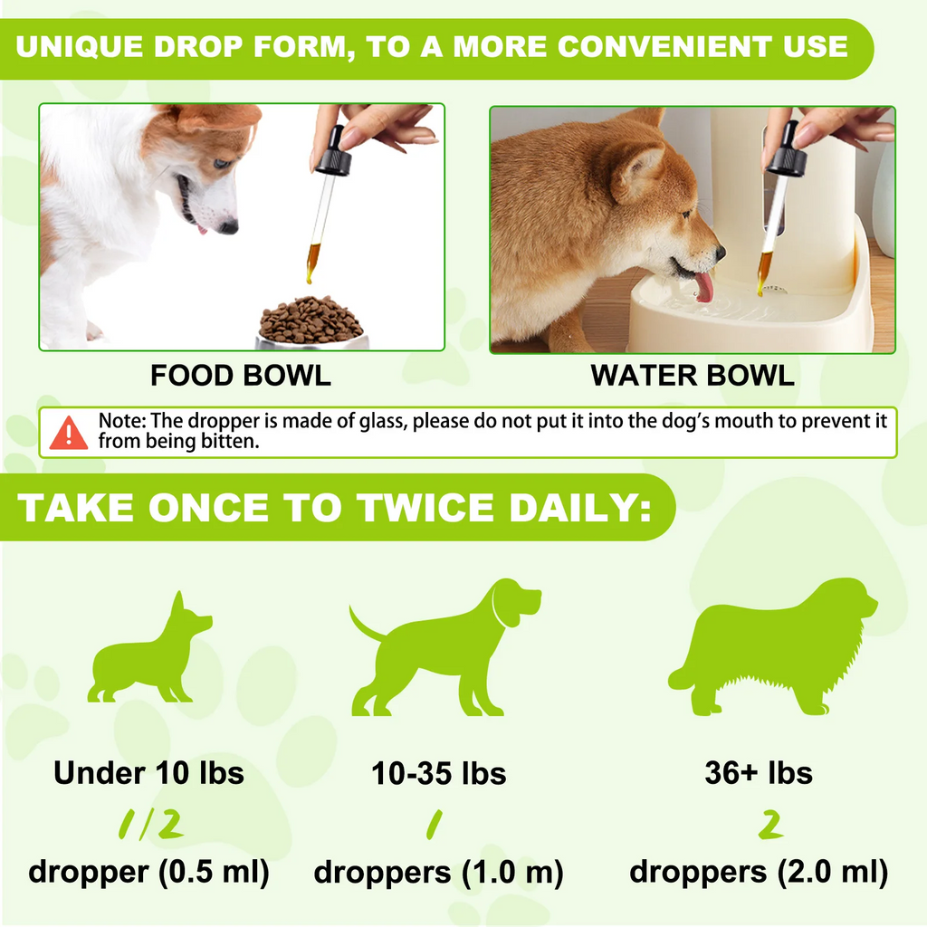 Oimmal® - Milk Thistle Drops For Dogs