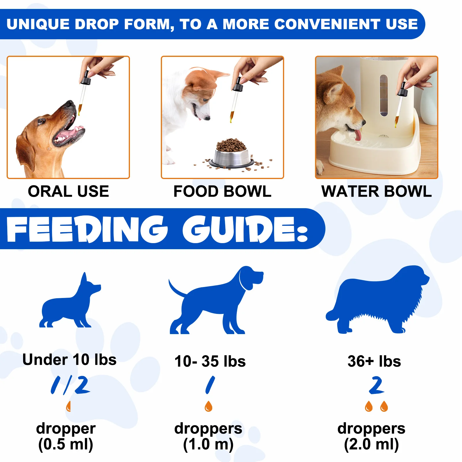 Oimmal® - Joint Aid & Relief Drops for Dogs