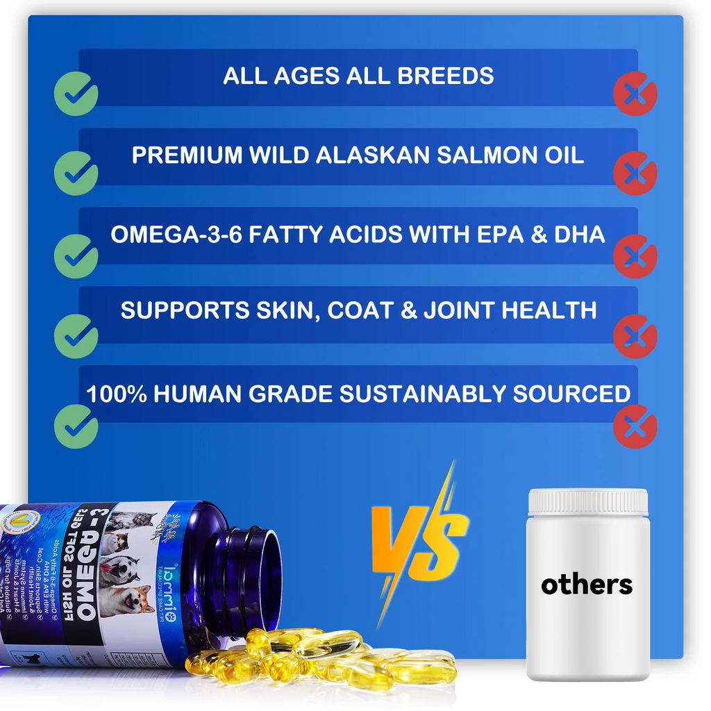 Oimmal® - Omega-3 Fish Oil Soft Gels for Pets