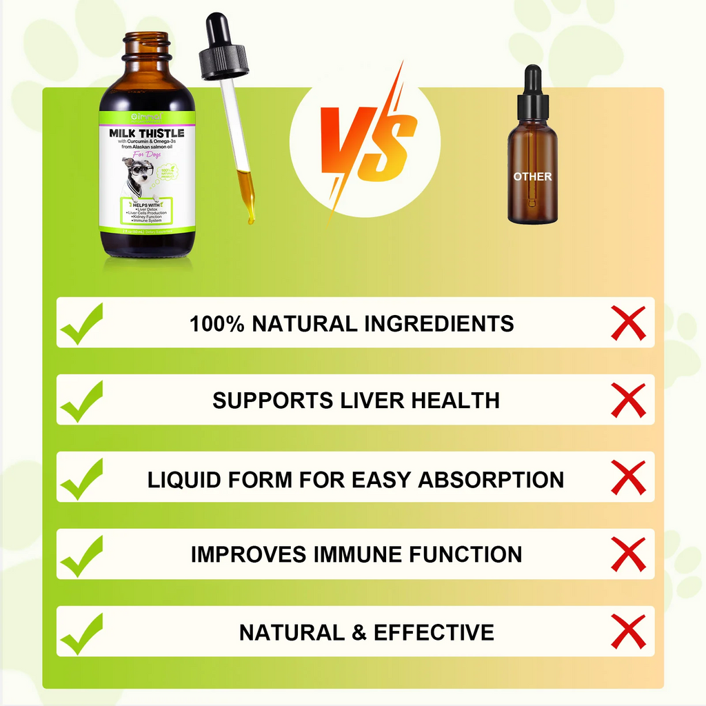 Oimmal® - Milk Thistle Drops For Dogs