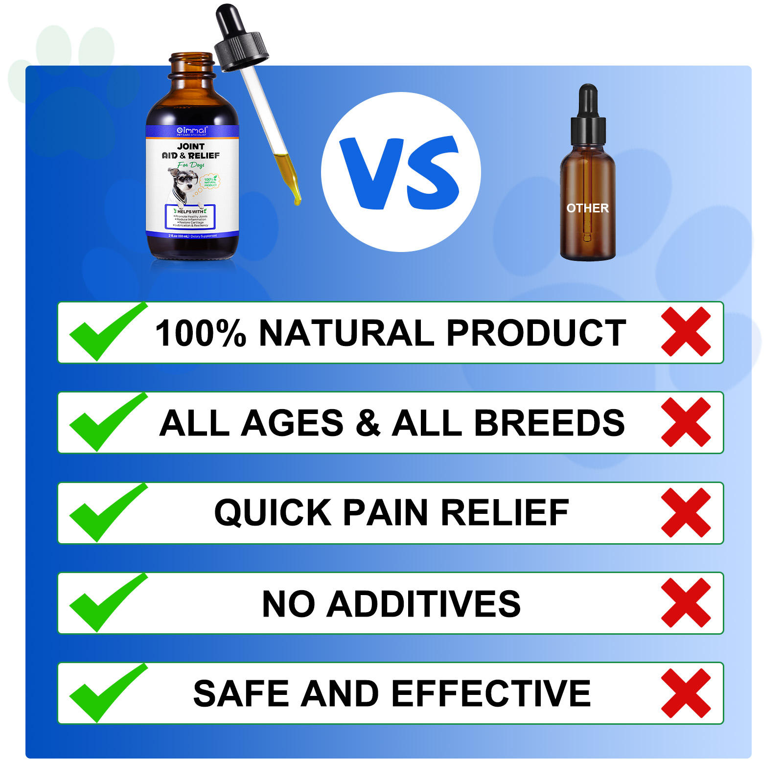 Oimmal® - Joint Aid & Relief Drops for Dogs