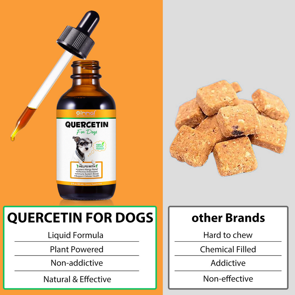 Oimmal® - Quercetin Drops For Dogs